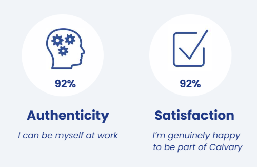 authenticity_and_satisfaction.png