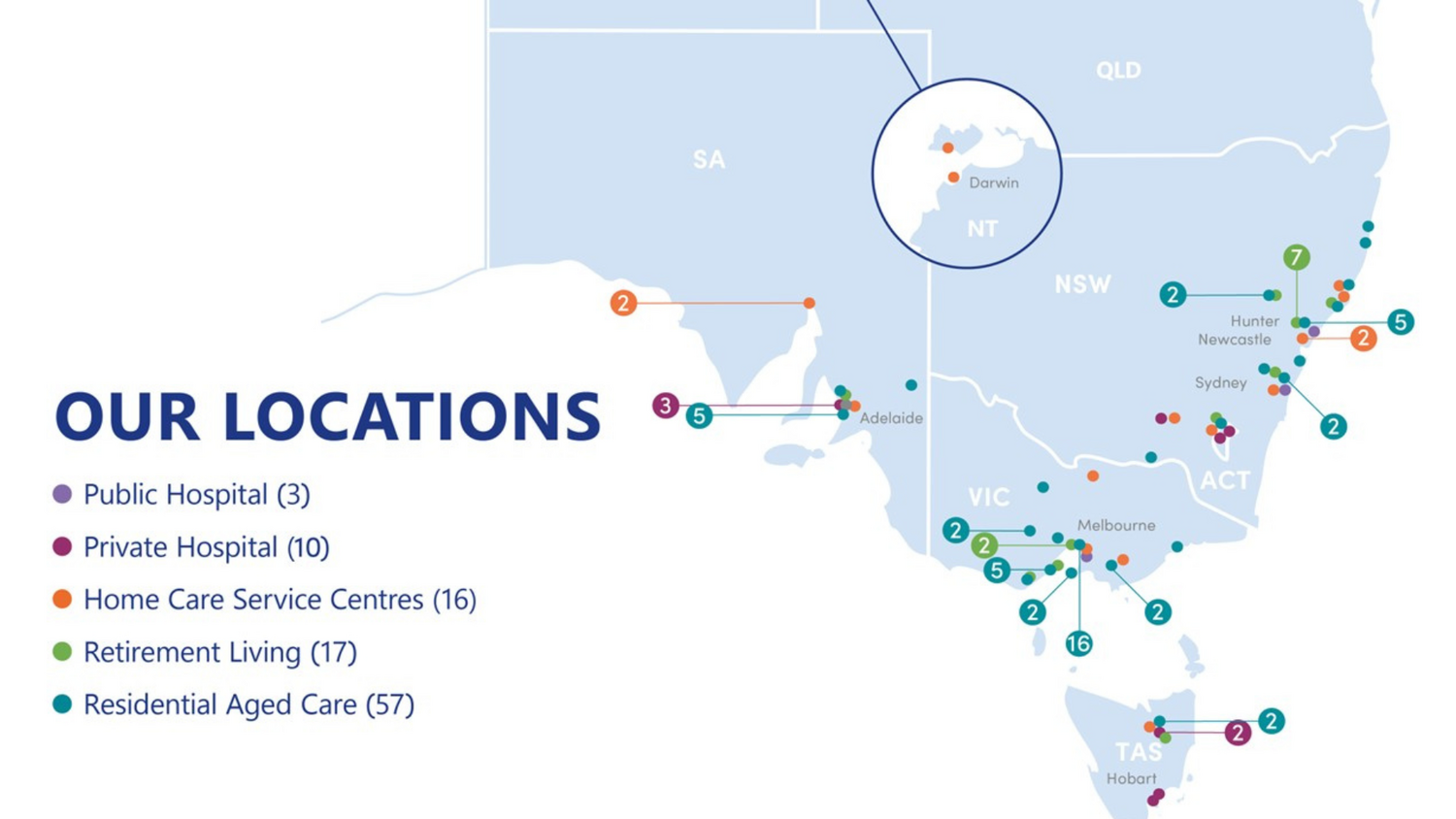 Chart, Plot, Map, Diagram, White Board