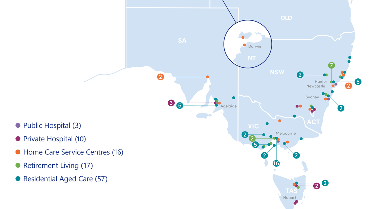 Calvary locations across Australia, including Melbourne, Sydney, Canberra, Adelaide, Hobart, Launceston, Hunter-Newcastle, and Northern Territory, feature 3 public hospitals, 10 private hospitals, 16 home care service centres, 17 retirement living communities, and 57 residential aged care facilities providing high-quality healthcare and aged care services nationwide.