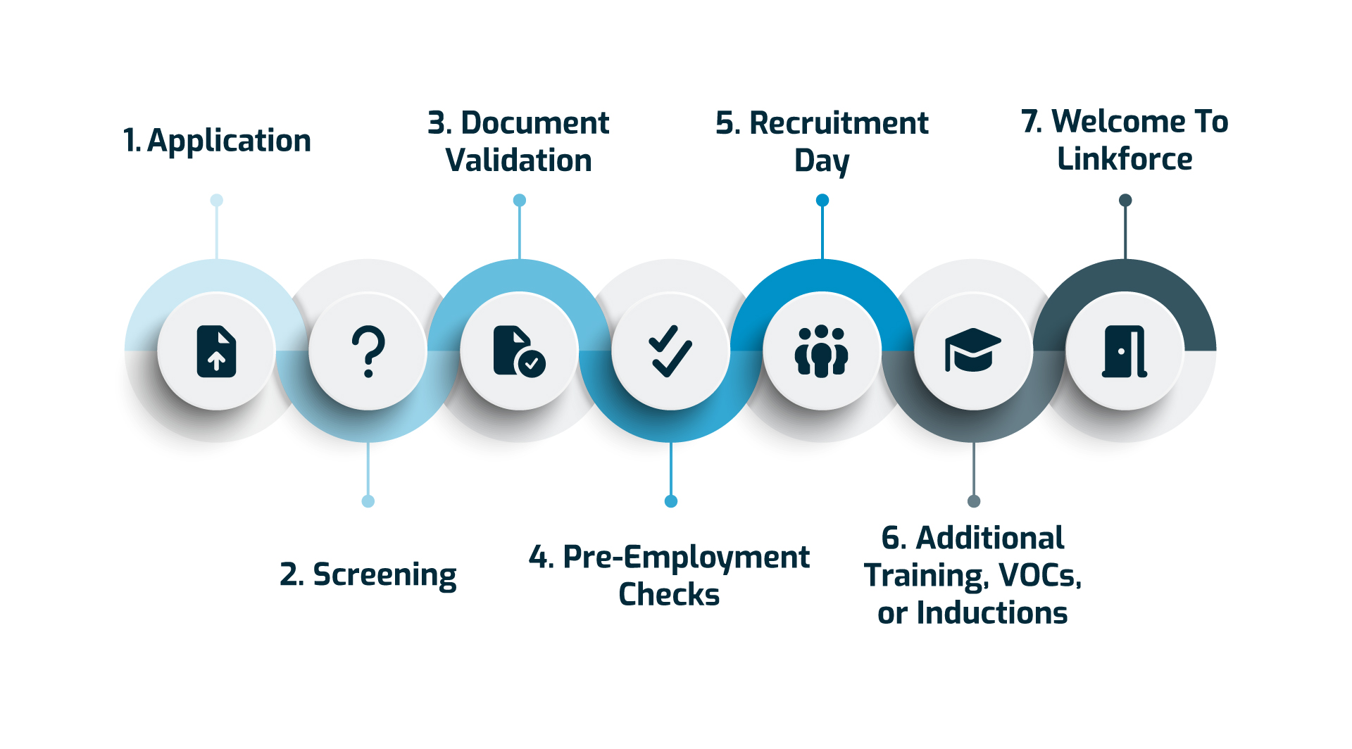 Text, Number, Symbol, Network, Dynamite, Weapon, Disk