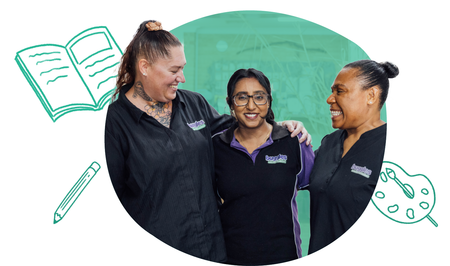 Childcare Lead Educator Jobs G8 Education